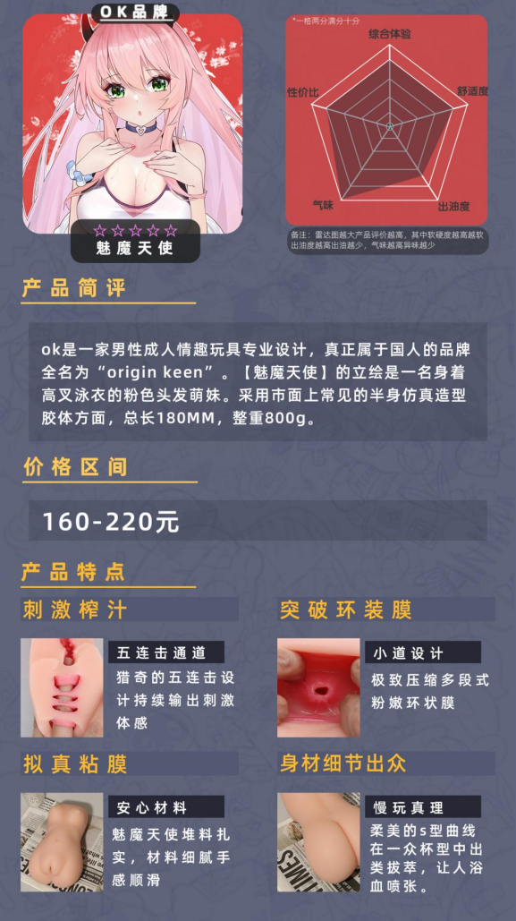 【老八测杯】国货行不行?ok魅魔天使最细拆解!