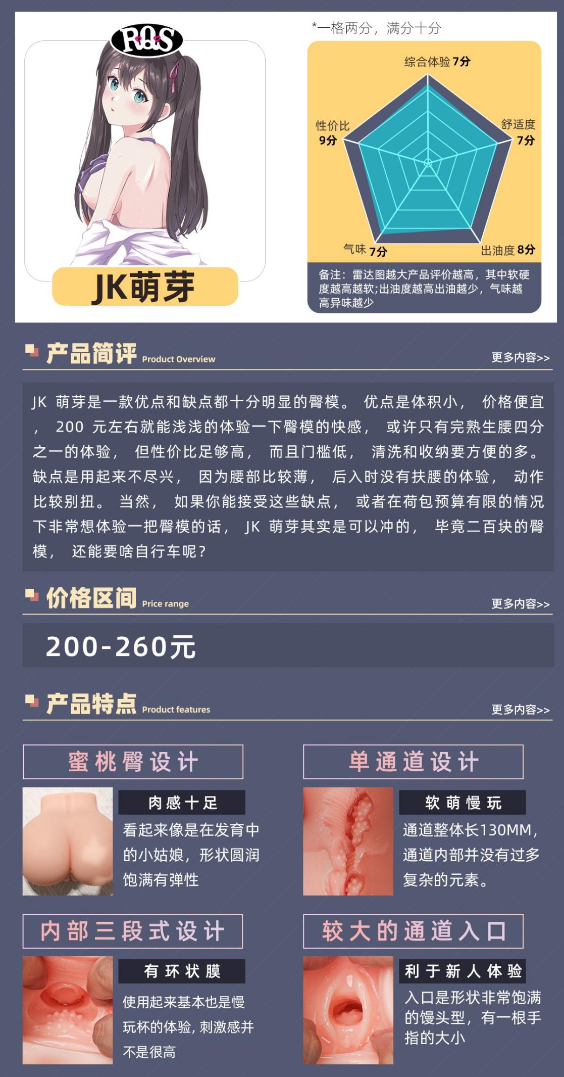 【老八测评】JK萌芽:小屁股也有大故事