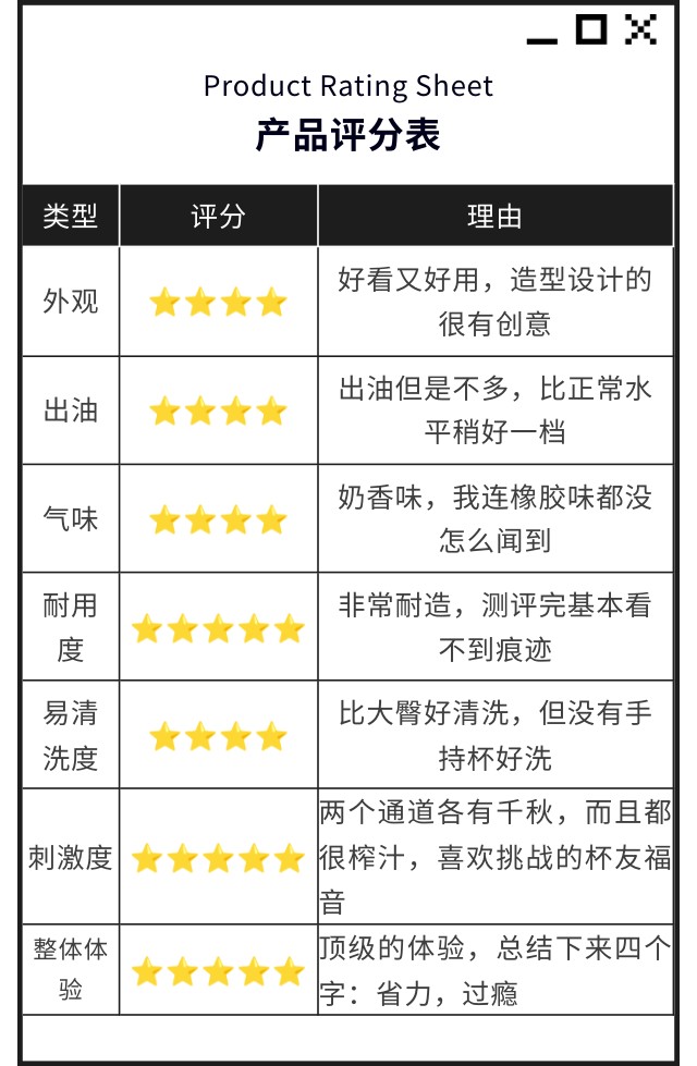 【老八测评】RQS宫庭妄想:高境界的小臀杯就应该长这样