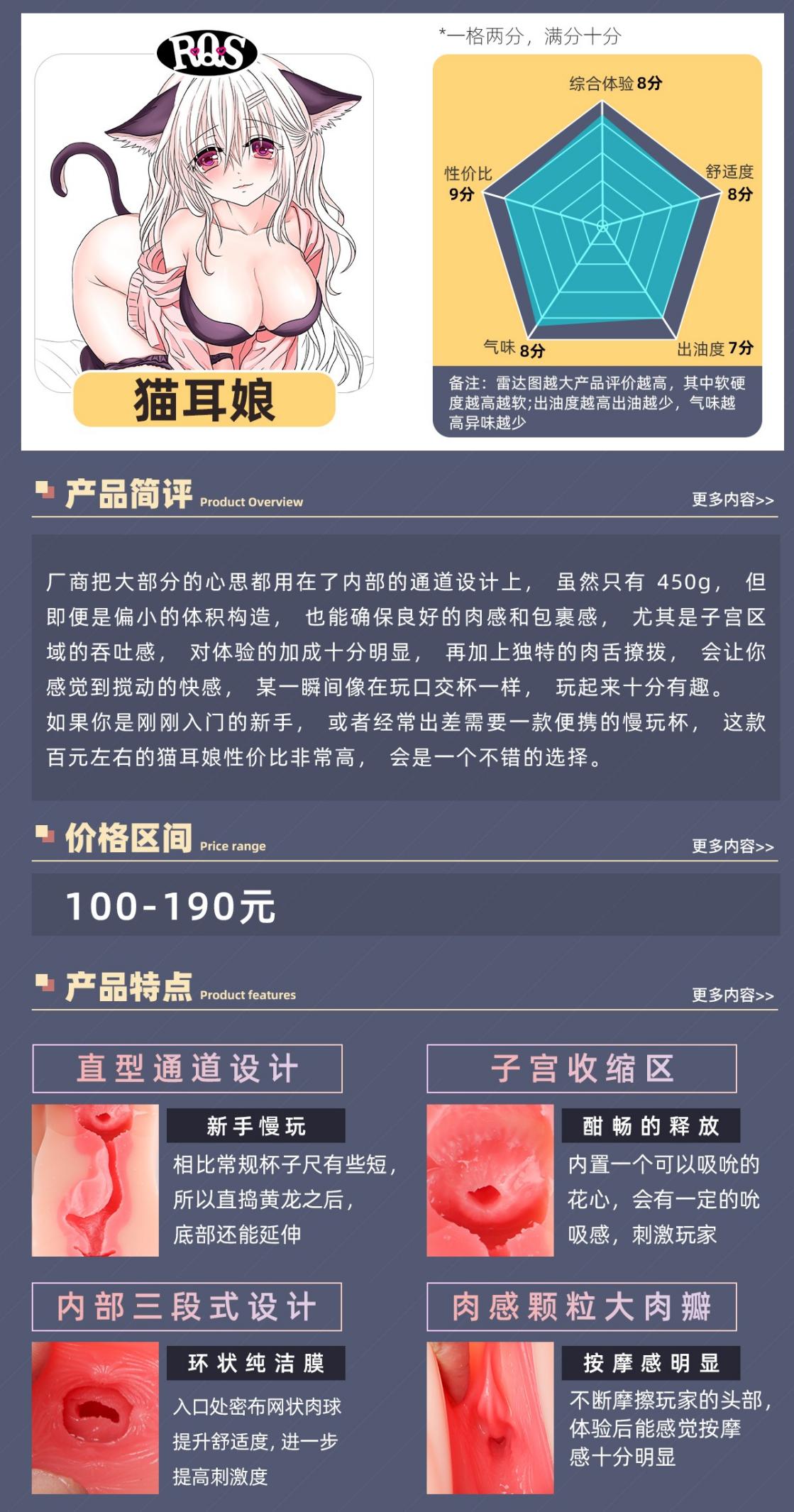 【老八测评】猫耳娘:杯不可貌相!