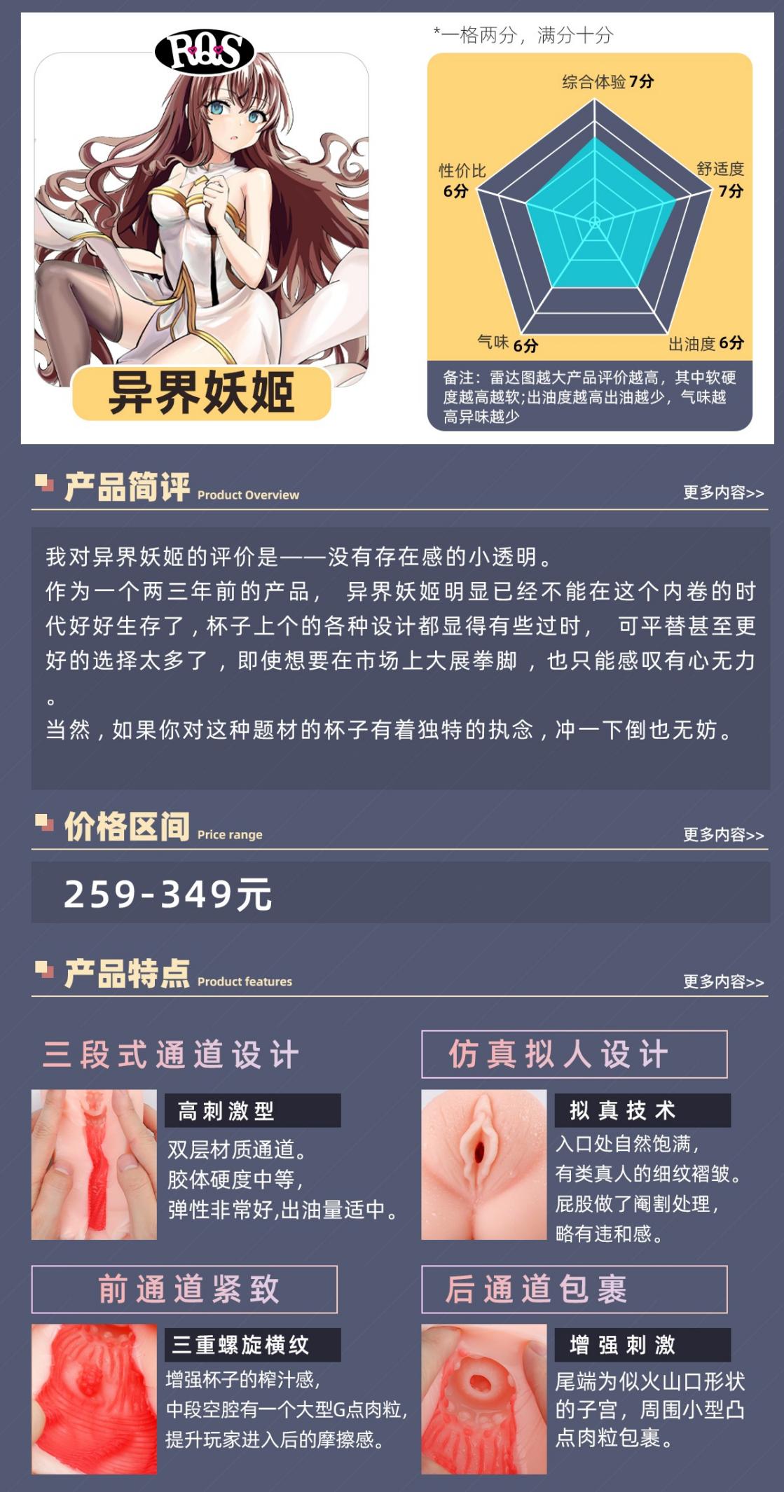 【老八测杯】异界妖姬：内卷大战下的炮灰小透明