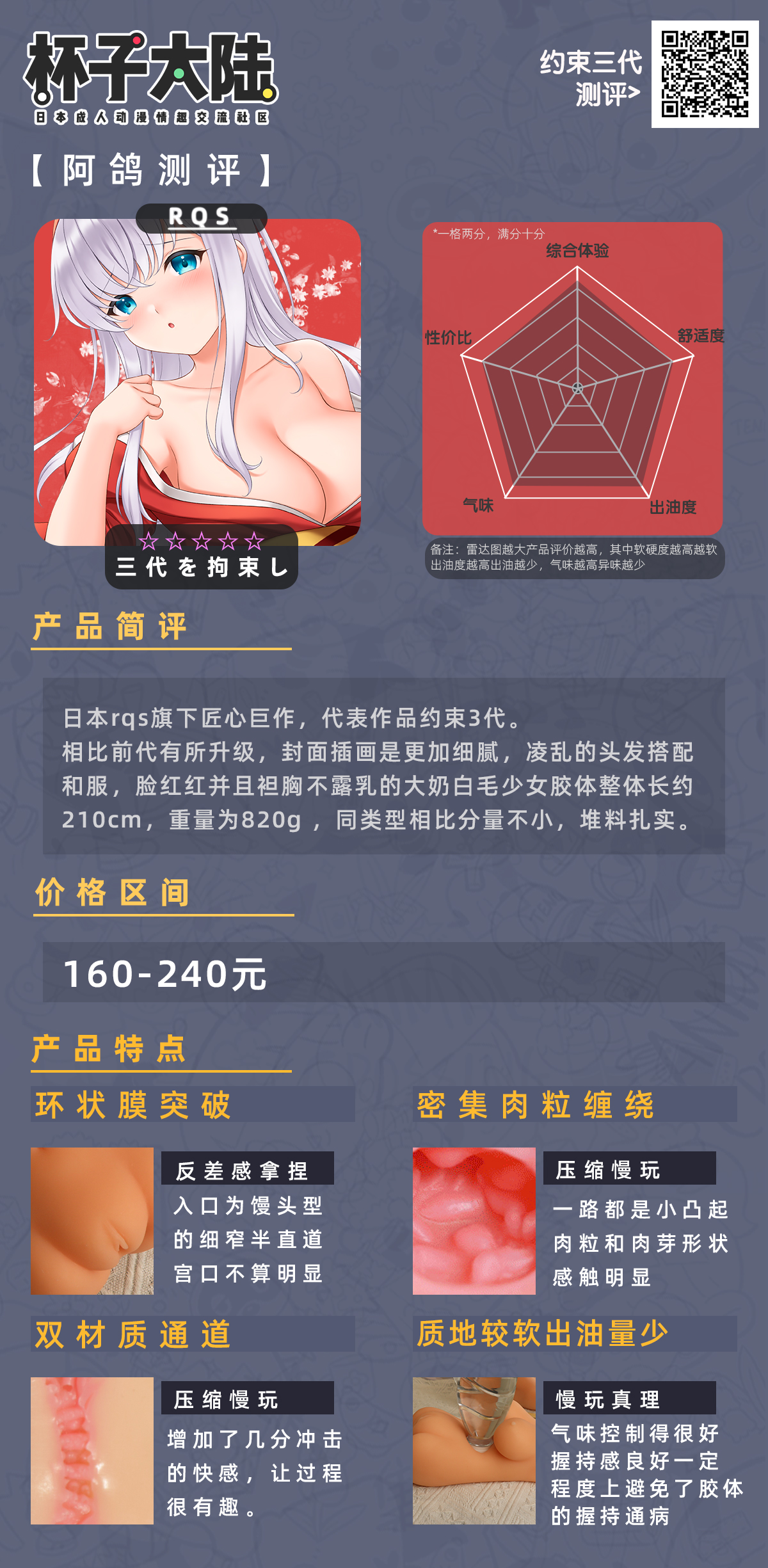【老八测评】①懒人巨乳控福音?约束快感第3代全方位拆解!