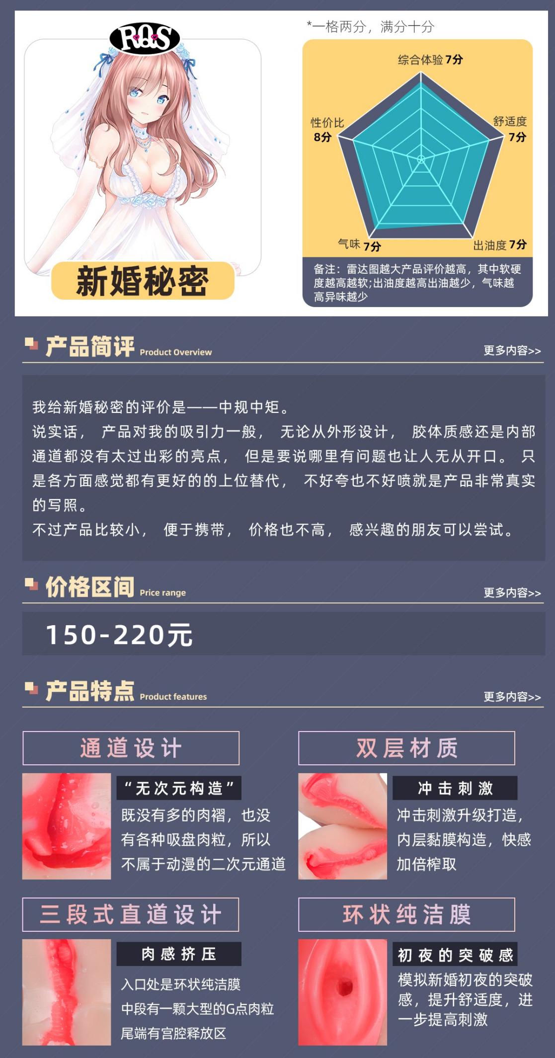 【老八测评】新婚秘密:纯爱战士有福了!