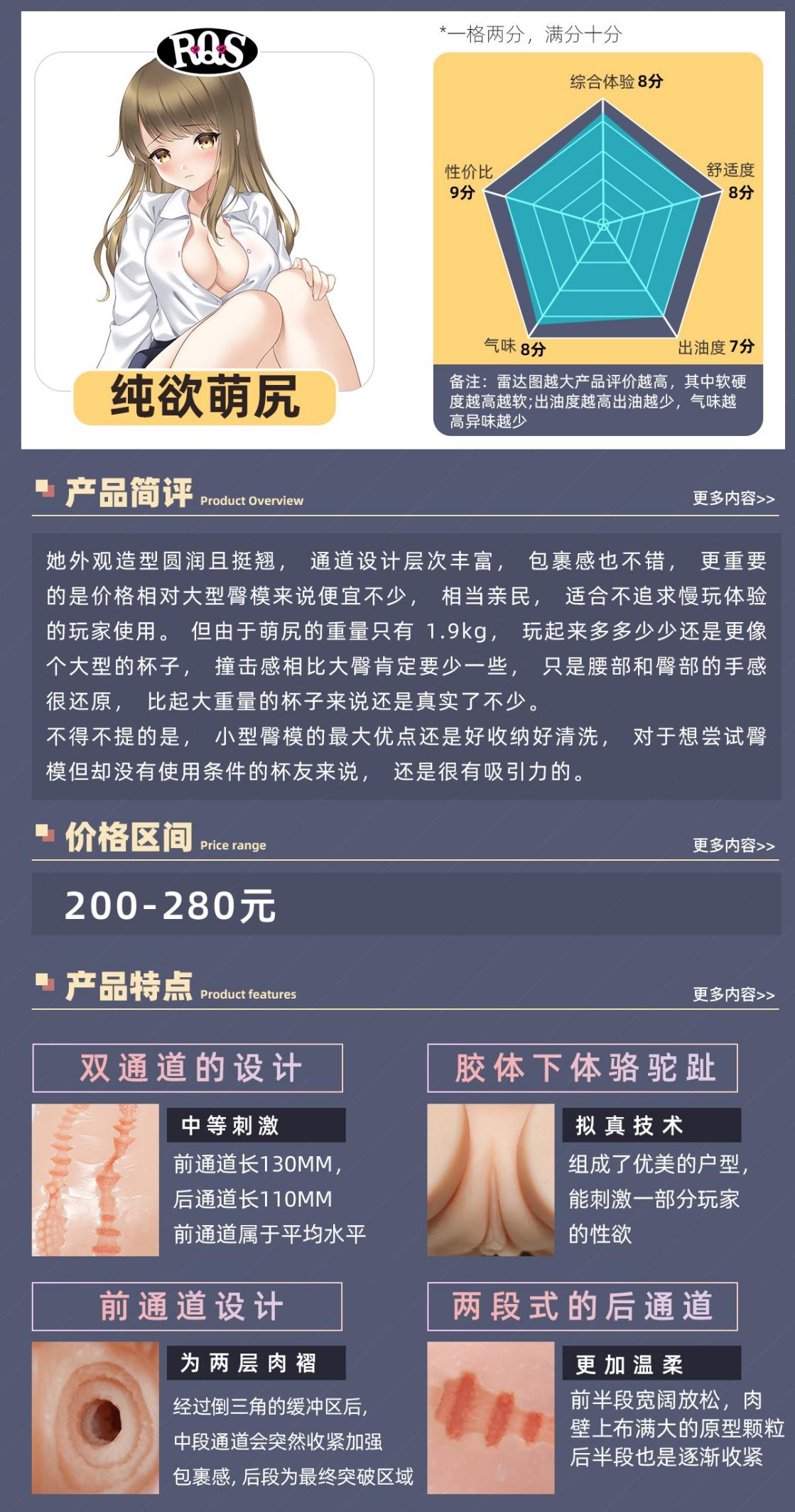 【老八测评】纯欲萌尻：自带骆驼趾的小型臀模