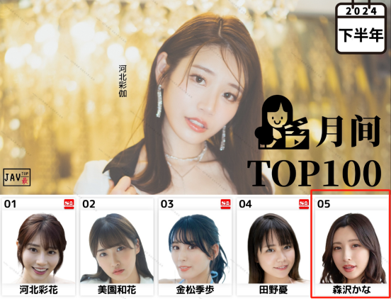 【老八测评】GXP森泽佳奈:森泽老师的水平应该不止于此,可惜了...